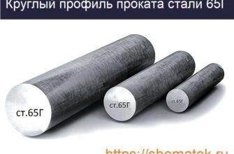 Круглые профили проката стали 65Г