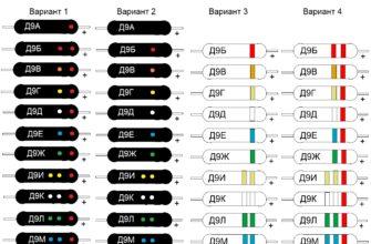 Маркировка диода Д9