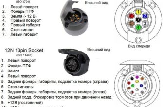 Розетка для прицепа - схема распиновки