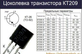 Цоколевка КТ209