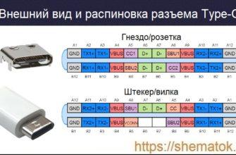 Распиновка разъема type-c